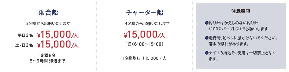 ご利用料金